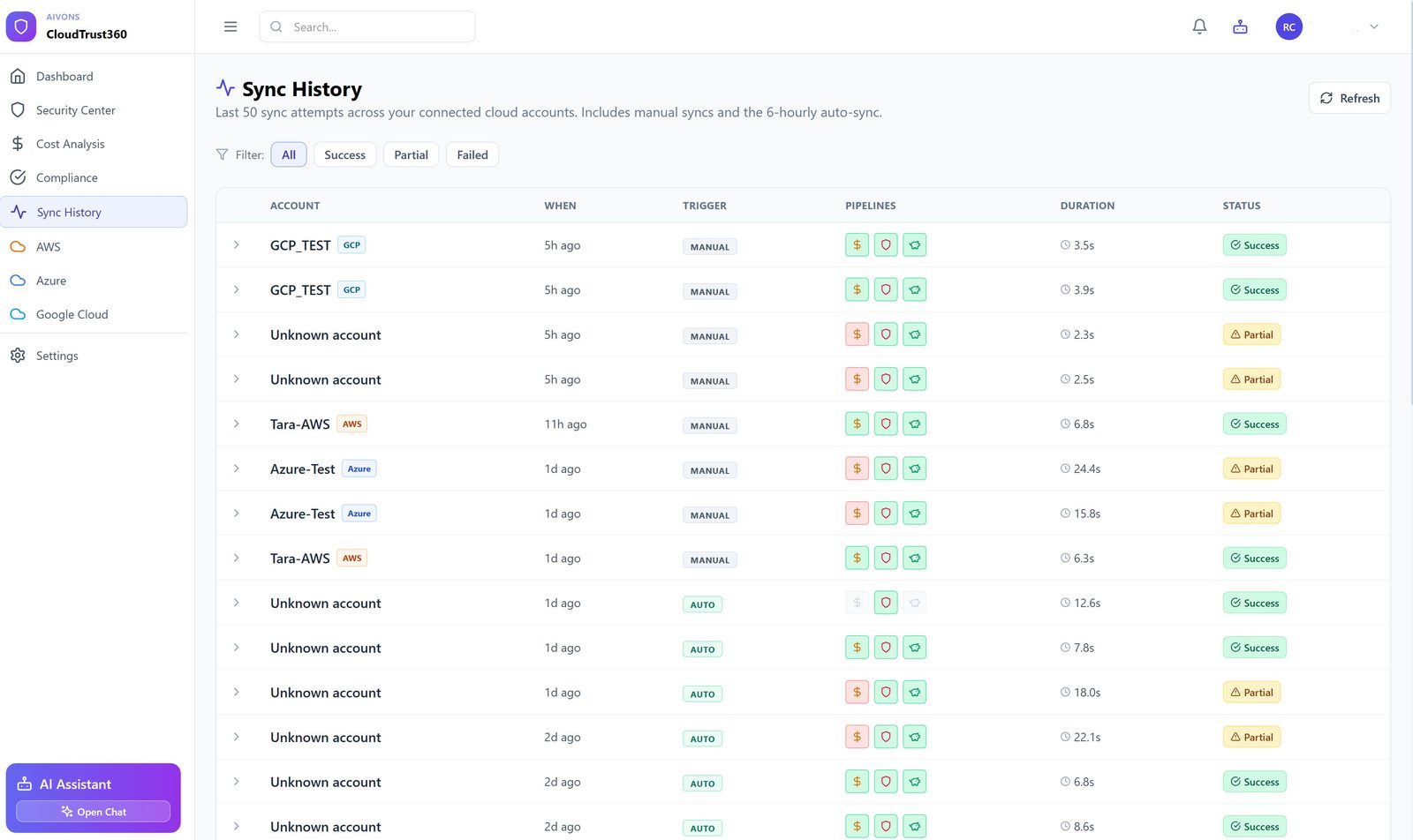 CloudTrust360 Sync History page showing the last 50 sync attempts across connected cloud accounts including GCP_TEST, Tara-AWS, Azure-Test, with columns for account name, time, trigger (manual or auto), per-pipeline status icons for cost/security/savings, duration in seconds, and Success/Partial/Failed status badges; filter buttons at top for All, Success, Partial, Failed